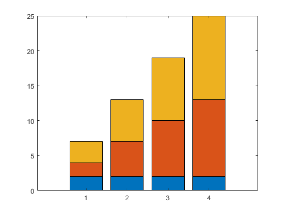 graph_photo